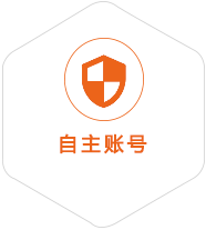 二道到德国国际快递